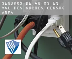 Seguros de autos en  Val-des-Arbres (census area)