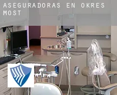 Aseguradoras en  Okres Most