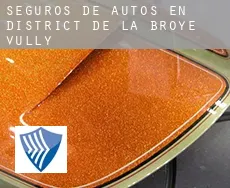 Seguros de autos en District de la Broye-Vully