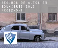 Seguros de autos en Bouxières-sous-Froidmont